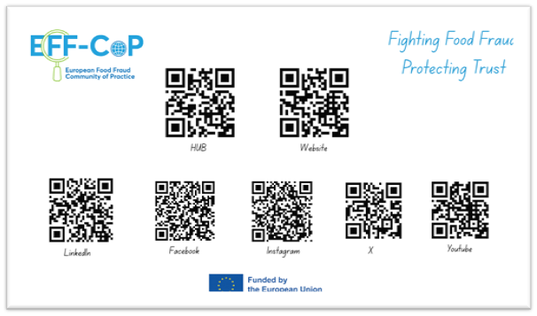 EFFCoP QR